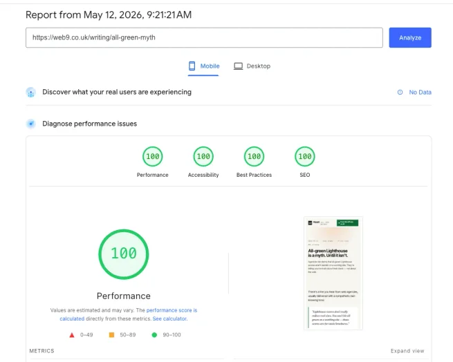 PageSpeed Insights mobile report for foliumstudio.co.uk/writing/all-green-myth: 100 Performance, 100 Accessibility, 100 Best Practices, 100 SEO.